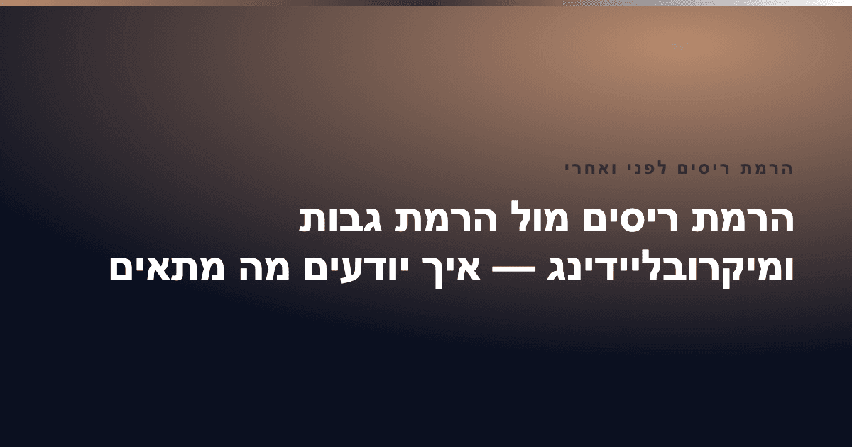 הרמת ריסים לפני ואחרי